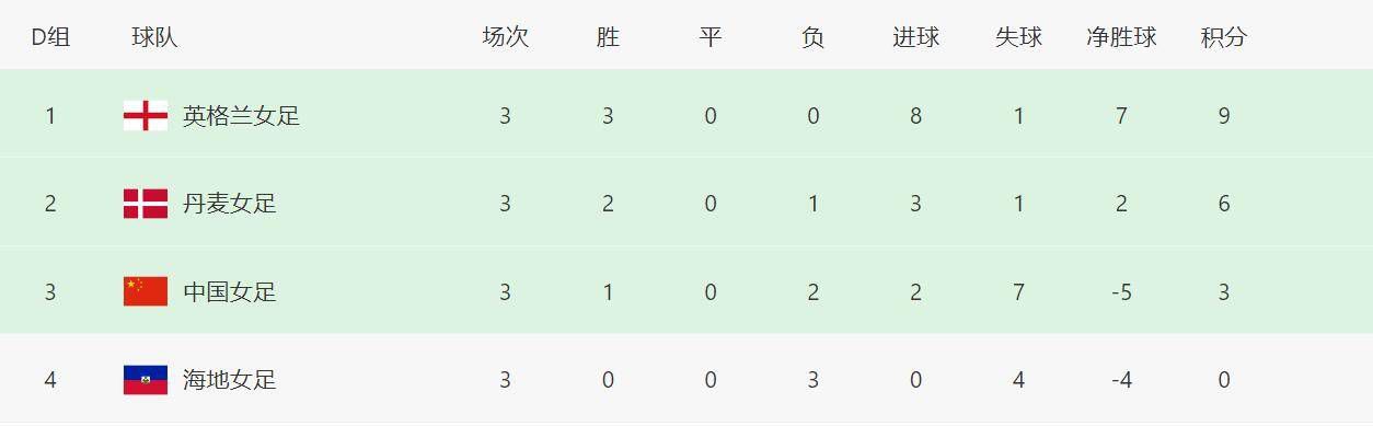 公交车上free性欧美
