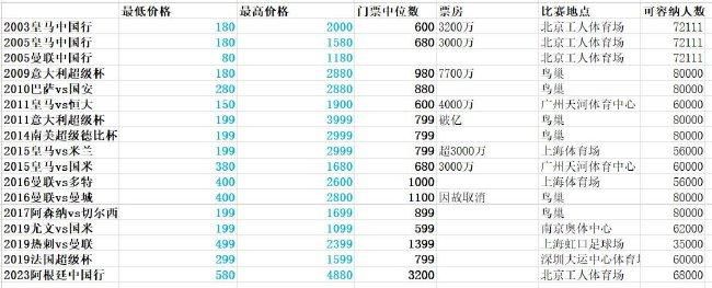 中文字幕在线手机播放