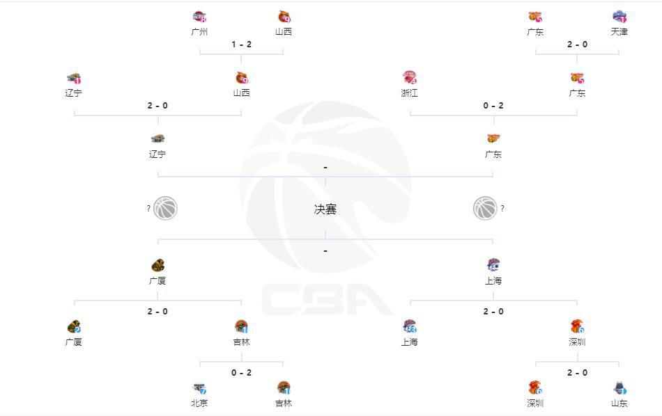 久久综合狠狠色综合伊人