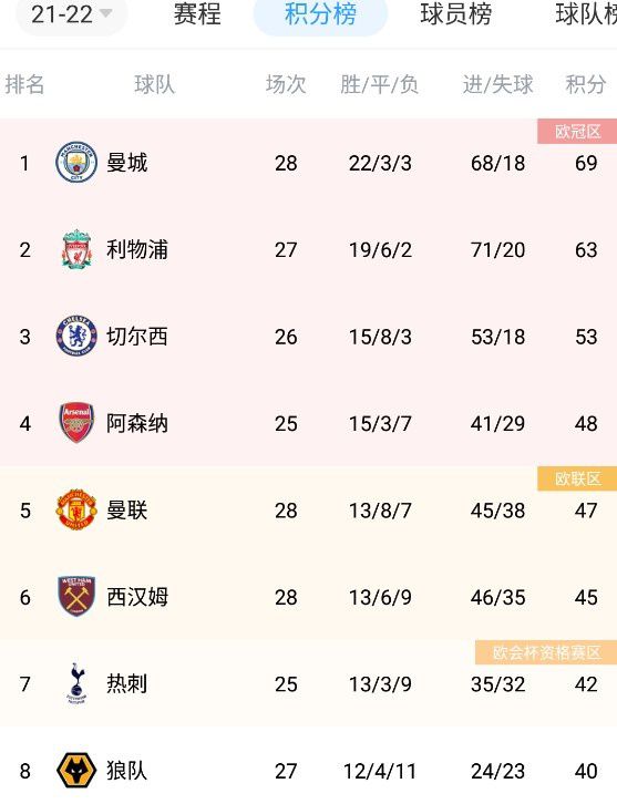 亚洲欧美日韩在线综合福利