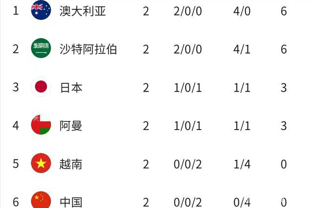 正片
