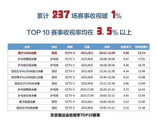 姐姐的侧身